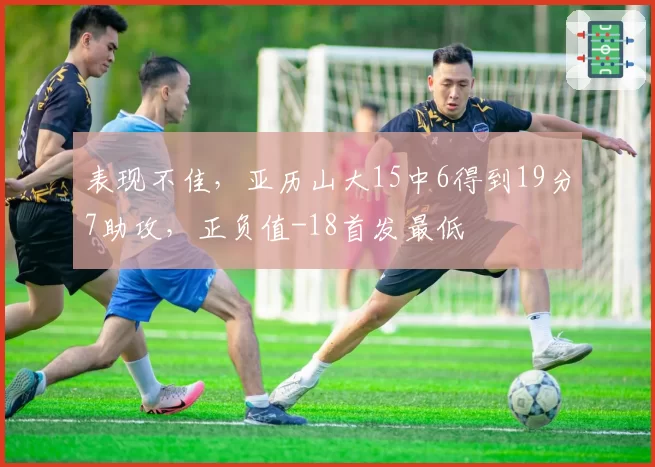 表现不佳，亚历山大15中6得到19分7助攻，正负值-18首发最低